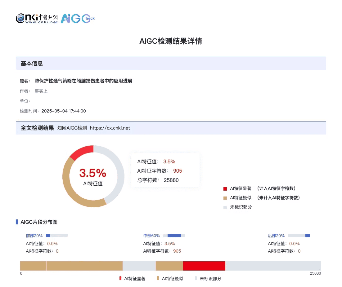 瑞达写作智能降重引擎